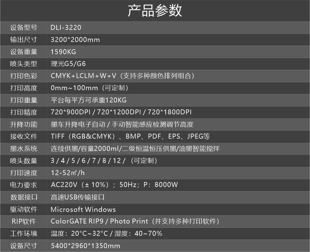 參數(shù)3220.jpg